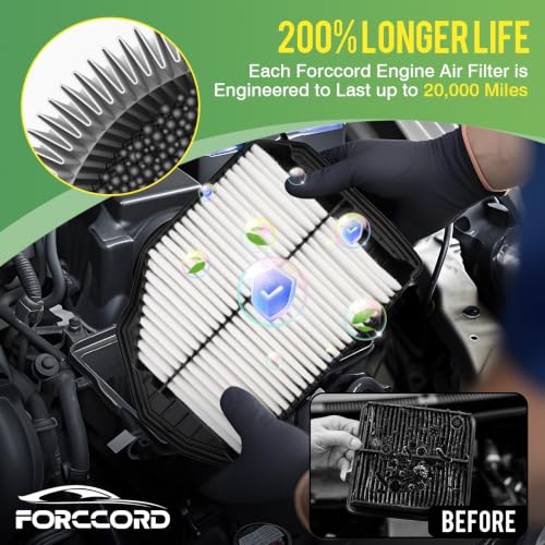 Image of Cabin & Engine Air Filter Combo for Hyundai Genesis G80 3.8L 2017-2020 | for Genesis 3.8L 2015-2016, Replace#971333M000,28113B1000,Air Filter Kit Replacement Car Accessories