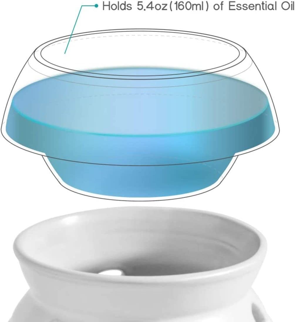 Chauffe-bougie Petit brûleur de cire de fusion brûleur à mazout en céramique pour la cire de fusion bougie mate cire de fusion huile de sésame lampe de table salon bureau hôtel Chevet Intérieur