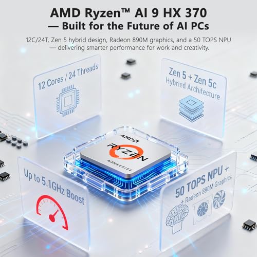 Image of NIMO Copilot+ PC, 17.3 AI-Laptop, AMD Ryzen AI 9 HX 370(50 Tops NPU) Radeon 890M, 64GB DDR5 RAM 4TB SSD, 144Hz, PD 100W USB-C 4.0, Wi-Fi 6E AI Laptop for Mobile Workstation Programmer Business-Gaming