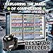 NJ2212GJ Embraco Freezer Compressor 230V - R404a Refrigerant