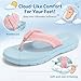 Girls Flip Flops Kids Sandals Summer Beach Non Slip Outdoor & Intdoor Little/Big Girl Comfortable Fashion Lightweight Soft Bathroom Pool Swimming Shower Home House Sport Blue Pink Size 2 Little Kid