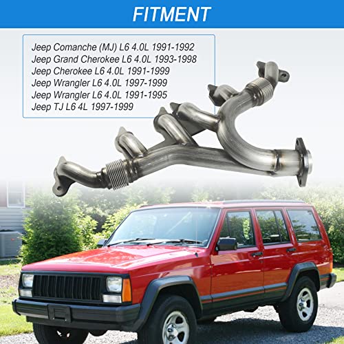 image for JDMSPEED New Stainless Steel Exhaust Manifold & Gasket Kit Replacement