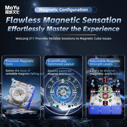 Image of MoYu WeiLong V11 3x3 Magnetic Speed Cube | Matte Finish, 48 Magnets & 64 Customization Options | Classic Spring Mechanism & Dual Adjustment System Professional Puzzle