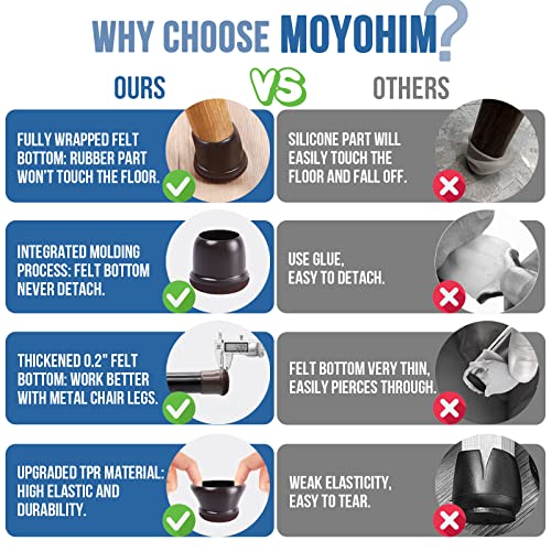 20 Pcs Black Extra Small Chair Leg Floor Protectors For Hardwood Floors, Upgraded Rubber Chair Leg Caps With Felt, Furniture Leg Feet Covers Protect Floors From Scratches Reduce Noise (Fit 0.5"-0.8") #TOP5