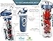 Live Infinitely 32 oz. Fruit Infuser Water Bottles With Time Marker, Insulation Sleeve & Recipe eBook - Fun & Healthy Way to Stay Hydrated (Navy Timeline)