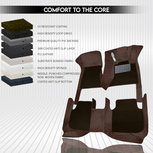 Image of Antiskid Luxurious 9D Car Mat Full Set for Tesla Model Y 2025 | Luxury Leather Dual-Stitch Full Set 9D Car Floor Mat || 100% Waterproof ||Color: Coffee Coffee