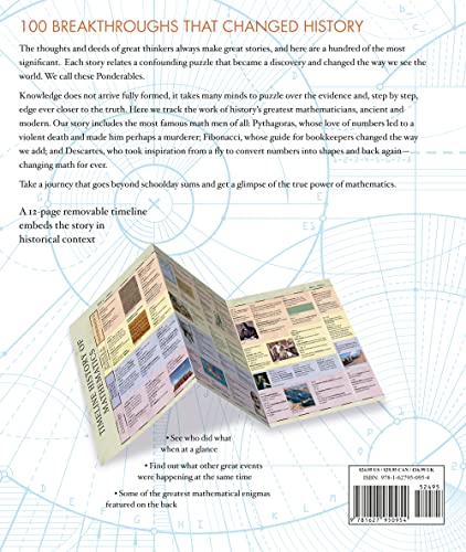 Mathematics: An Illustrated History Of Numbers (100 Ponderables) Revised And Updated #TOP1
