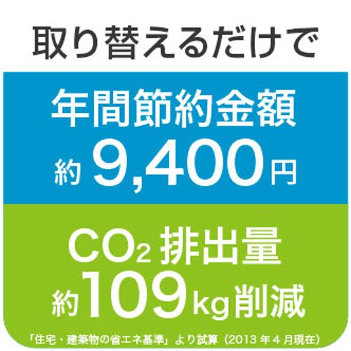 Amazon | SANEI 【シングル混合栓】 湯・水の範囲がはっきり分かる