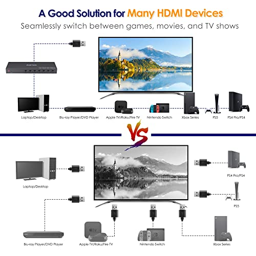 Image of 7 in 1 Out HDMI Switch 4K@60Hz with HDR, HDCP 2.2 & 3D and IR Remote Control for PS5, Xbox, Nintendo Switch, Apple TV, Roku, Fire Stick (Home /Office Use)