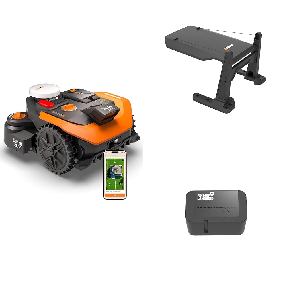 Worx-Paketangebot