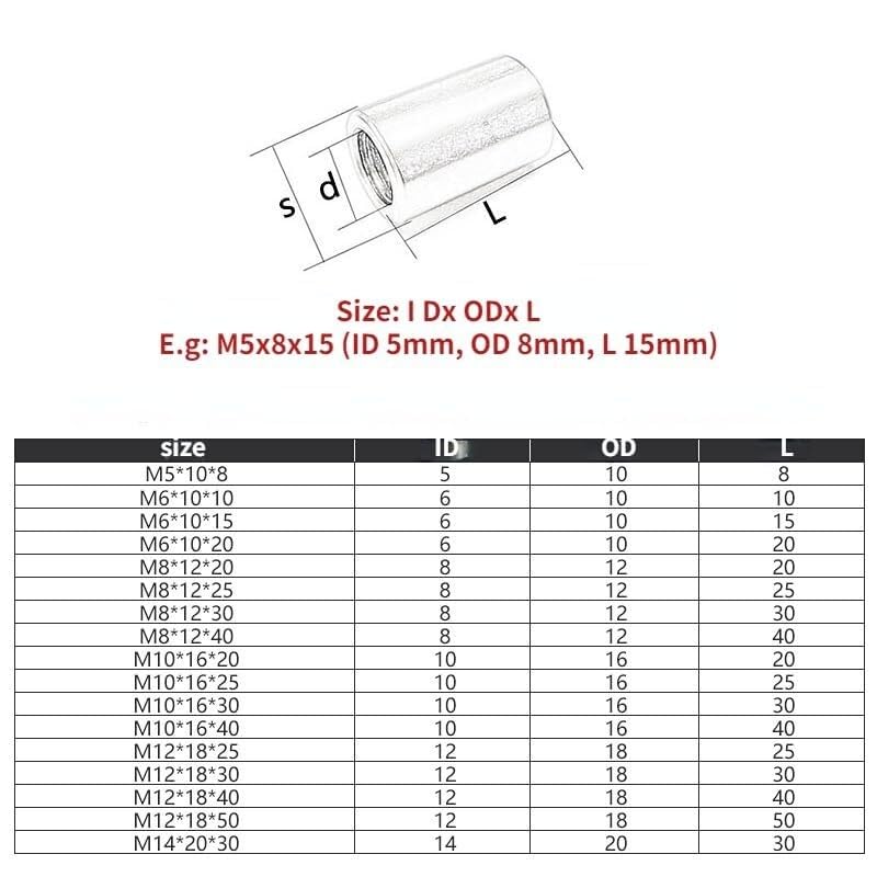 Nakrętka łącząca okrągła ze stali nierdzewnej 304, nakrętka tulejowa łącząca - wydłużenie o 3-6 mm, 6-10 mm, dł. 4-30 mm(5pcsx5x8x20mm)