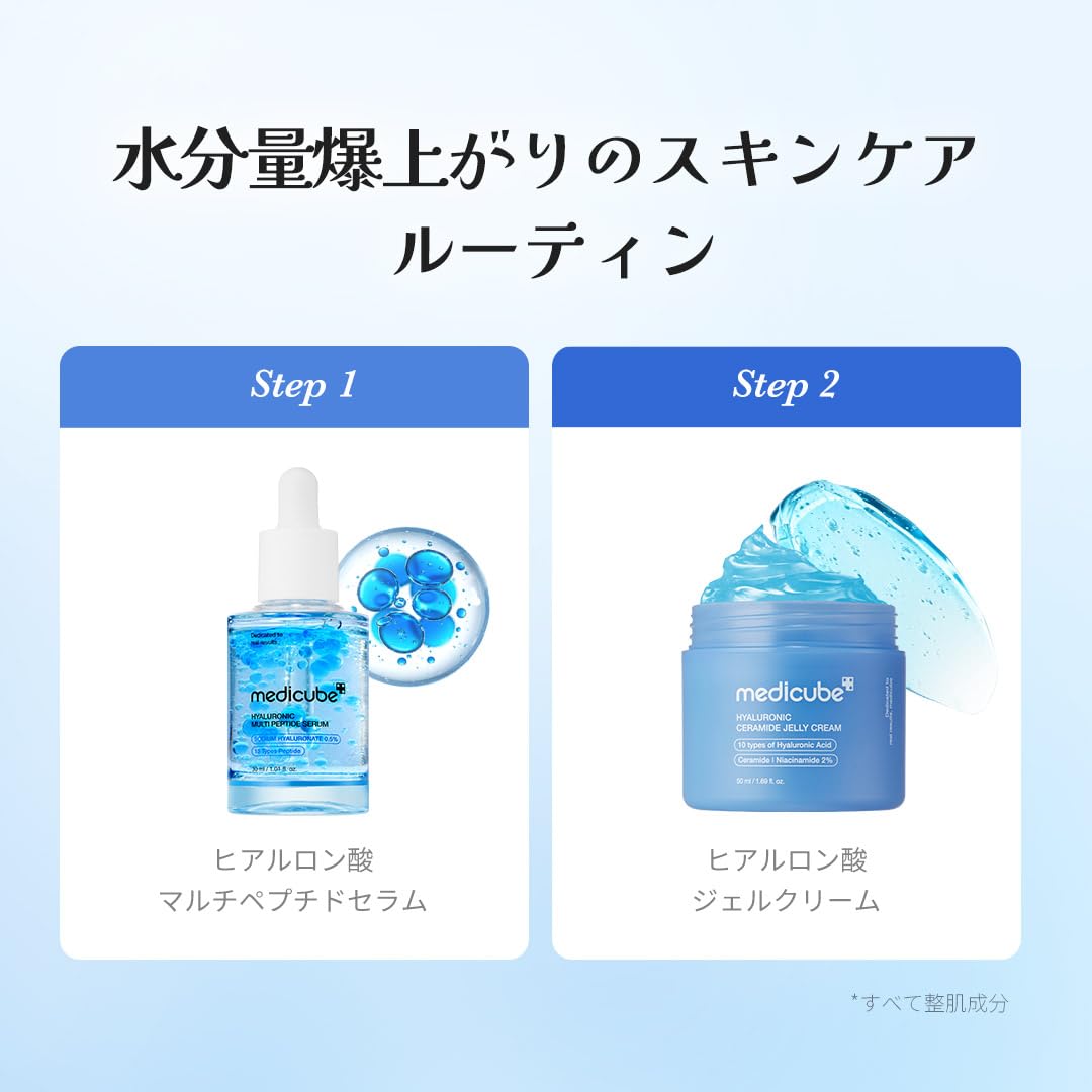 Amazon | メディキューブ ヒアルロン酸ジェルクリーム ゼリ