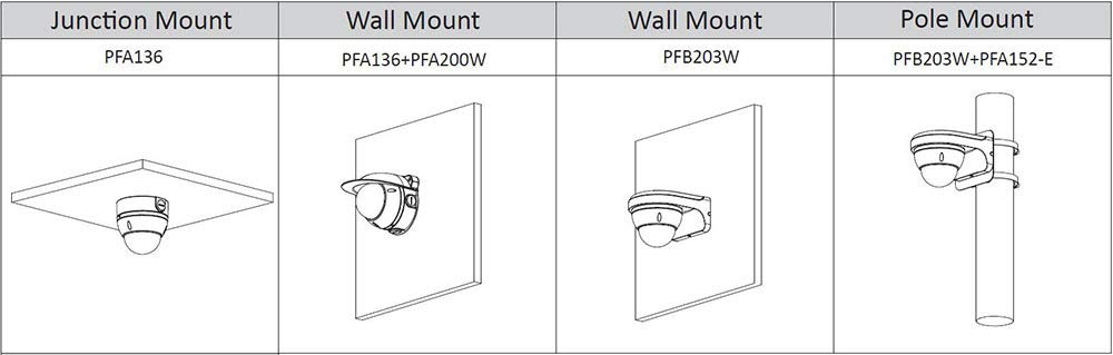 Dahua EUROPE LITE IPC-HDBW2431E-S-0280B-S2 CÁMARA DE VIGILANCIA CÁMARA DE SEGURIDAD IP INTERIOR Y EXTERIOR BOMBILLA PISO 2688 X