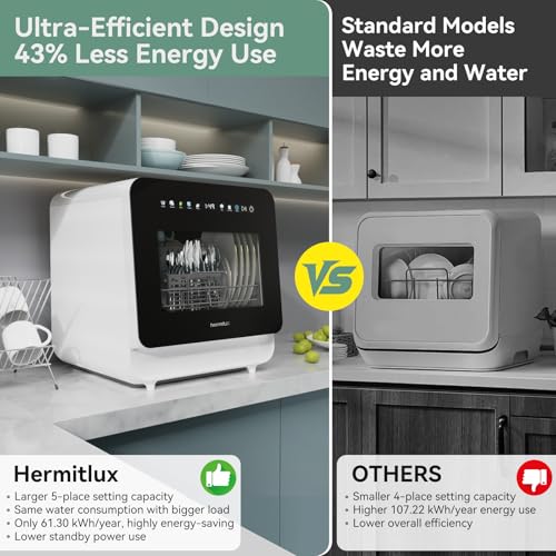 Hermitlux Countertop Dishwasher, 5 Place Settings Portable Dishwashers Mini - Image 4