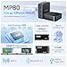 Blackview MP80 Mini PC Intel Alder Lake N95(up to 3.4GHz) Mini Computers 16GB RAM DDR5 512GB M.2 SSD Micro PC, Gigabit Ethernet, 4K Triple HDMI Display, RJ45 LAN*2/W-iFi/BT/VESA/Business/Meeting/Home