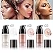 Strobing Liquid Highlighter Makeup Smooth Shimmer Glow Liquid Illuminator for Face Contour Makeup (2.Rose Gold)