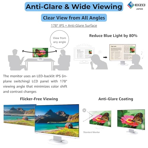 Image of EIZO FlexScan EV2360 Monitor for PC 22.5 Inch IPS Display 1920x1200 Resolution with Auto EcoView, Flicker-Free, Eye Care, Height Adjustable Ergonomic Stand, Energy Star Certified for Office & Home Use