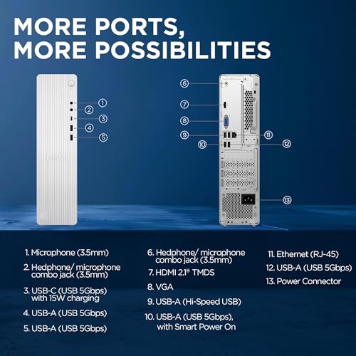 Image of Lenovo Ideacentre 3 Tower 13Th Gen Core I7 13620H (8GB RAM /512GB SSD /Interated Intel UHD Graphics /WiFi 6 /Bluetooth 5.2 /Windows OS /USB Calliope Keyboard & Mouse, Black /Cloud Grey), 90XW0022IN