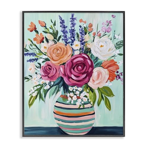 Bouquet abstrait encadré Big Bloom Stupell Industries pour décorer un salon moderne 35x28cm