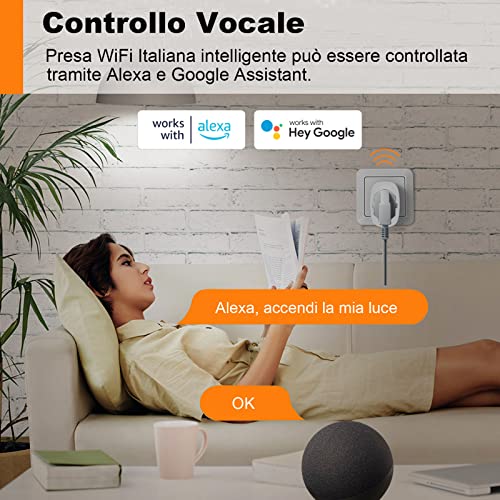 SURFOU Smart WiFi Plug, Italian Type L Socket with Energy Monitoring & Timer, 16A