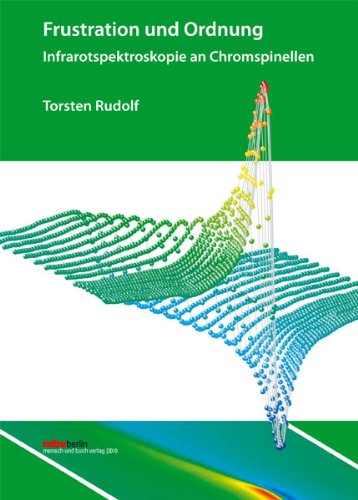 Frustration und Ordnung: Infrarotspektroskopie an Chromspinellen
