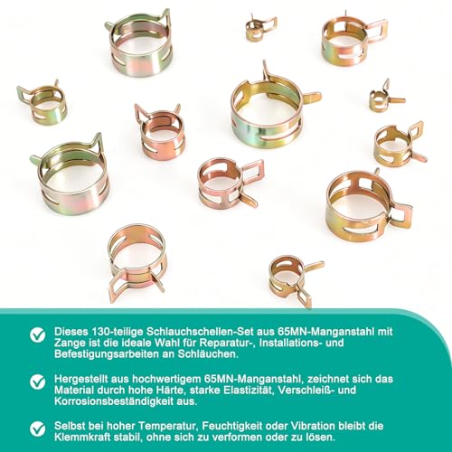130 Stück schlauchschellen EdelstahlSet 6–25 mm, 16 Größen Sortiment mit Schlauchklemmzange, Federbandschellen Klemmen für Auto, Kraftstoffleitung, Garten, Haushalt & Werkstatt (Roségold)