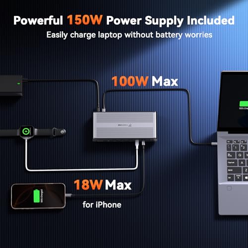 Thunderbolt 4 Docking Station Dual Monitor