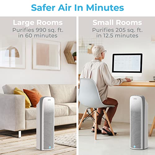 Pure Enrichment® Purezone™ Elite True Hepa Large Room Tower Air Purifier With Air Quality Monitor, 4 Stage Filtration And Uv-C Light, Helps Destroy Bacteria, Smoke, Pollen & Dust (White) #TOP4