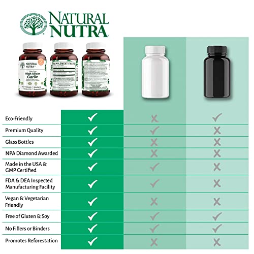 Natural Nutra High Allicin Garlic Supplement, Supports Immune System, Improve Enzymes Health, Better Digestion, Vanilla Coating, 500Mg, 60 Vegan Tablets #TOP5