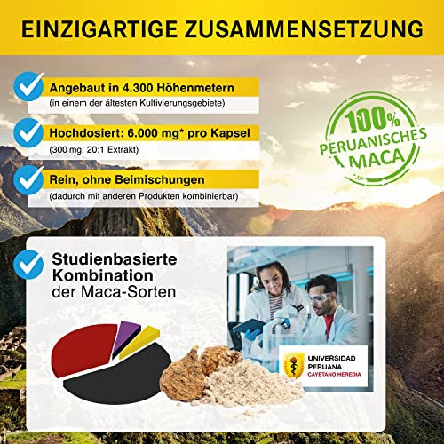 MACA Kapseln hochdosiert | Aus der Apotheke | Für den Mann | Das Original MACA aus Peru | 6000 mg pro Tag | Monatsversorgung für die Männer 30 Kapseln | Ohne Ashwagandha | Vegan | Made in Germany – Bild 3