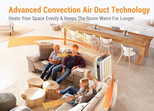 Space Heater, 1500W Oil Filled Radiator Heaters Indoor Portable Electric with Remote, Built-in 24-Hrs Auto On/Off Timer, Digital Thermostat, ECO Mode, Safe and Quiet Heater for Home Office Use, White