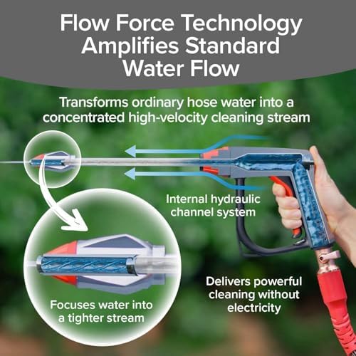 Pocket Hose Arrow Customizable Spray Nozzle, As Seen on TV — view 2