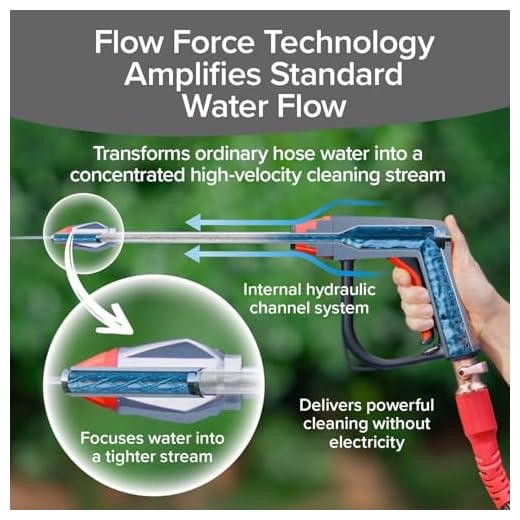 Customizable Spray Nozzle for Pocket Hose