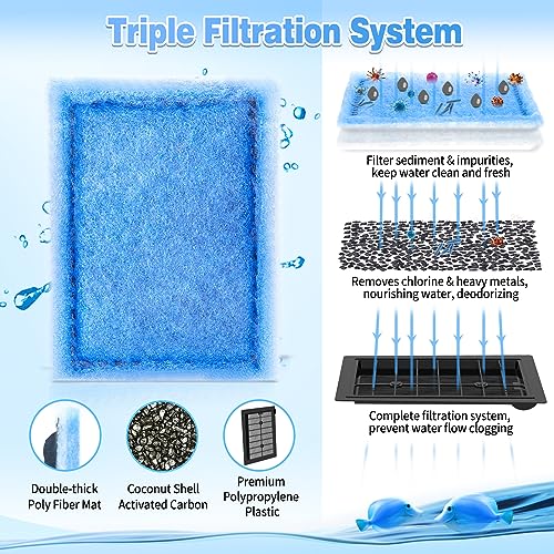 Image of Umlecoa 8 /16 /32 Pack Rite-Size B Filter Cartridges Compatible with MarineLand Penguin PRO Power Filters 100 /125 /175 & Original Penguin Power Filter 150 - Rite-Size B Replacement Filter Cartridges