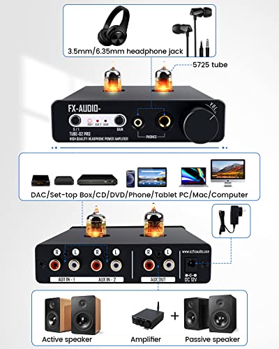 Image of FX-Audio Tube-02 Pro Tube Headphone Amplifier, Vacuum 5725 Tube Preamp, Mini Hi-Fi Integrated Stereo Class A amp Supports 32-600 ohms of Headphones, for Stereo Amplifier /Active Speaker