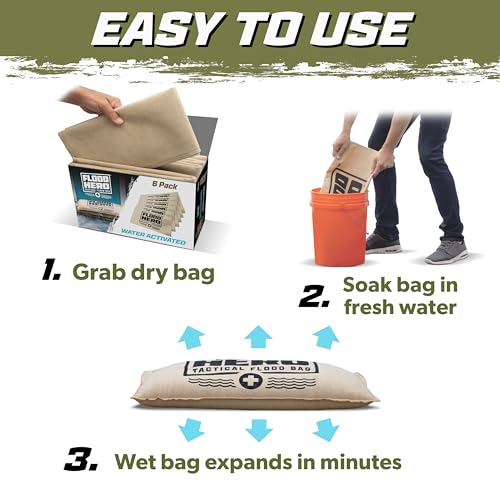 Image of Flood Hero 2 x 1 ft Water Activated Sandbags - 6 Pack Flood Bag Barriers