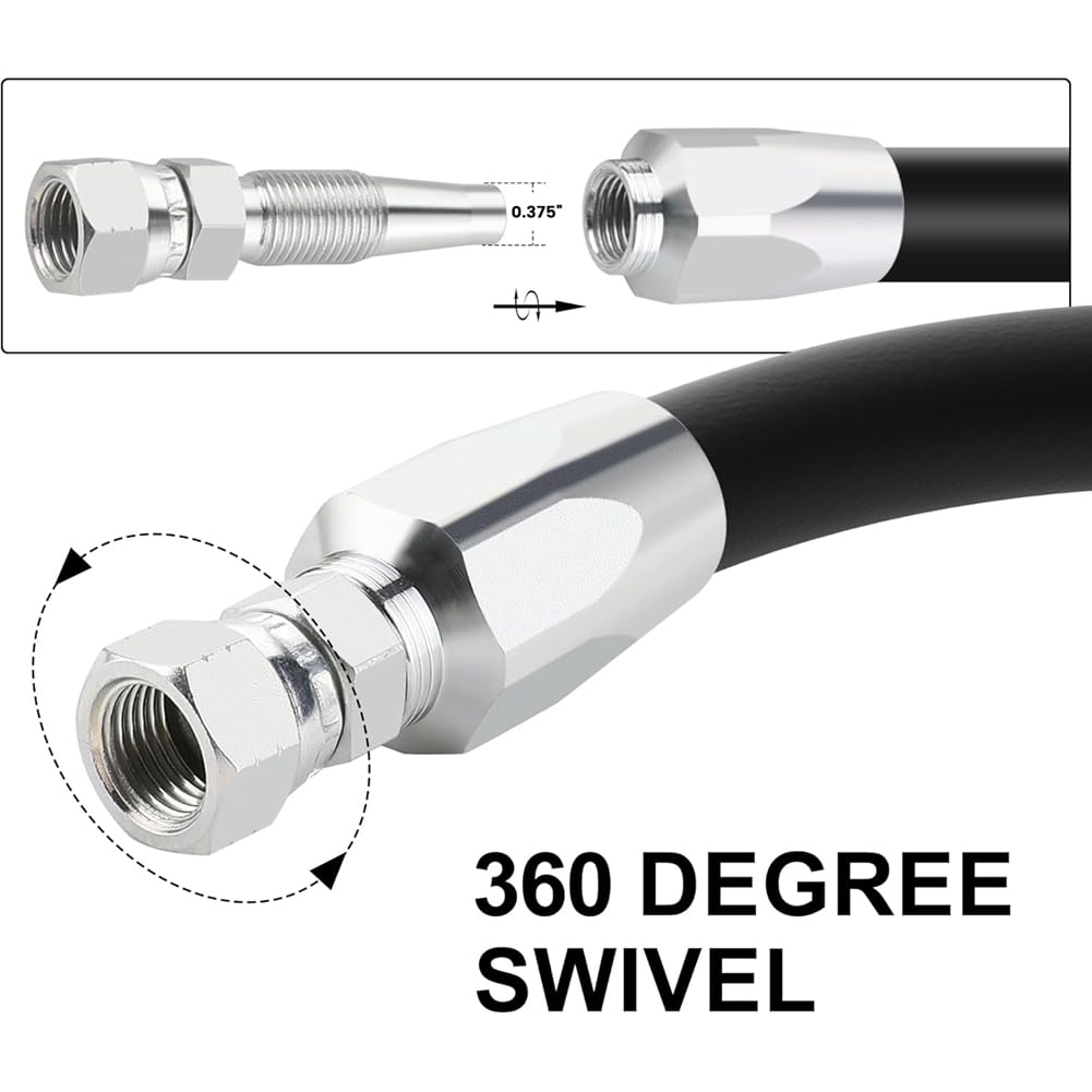 HosePatch Quick-Use Hydraulic Hose Repair Clamp, 1" | In-Field - Foto 11