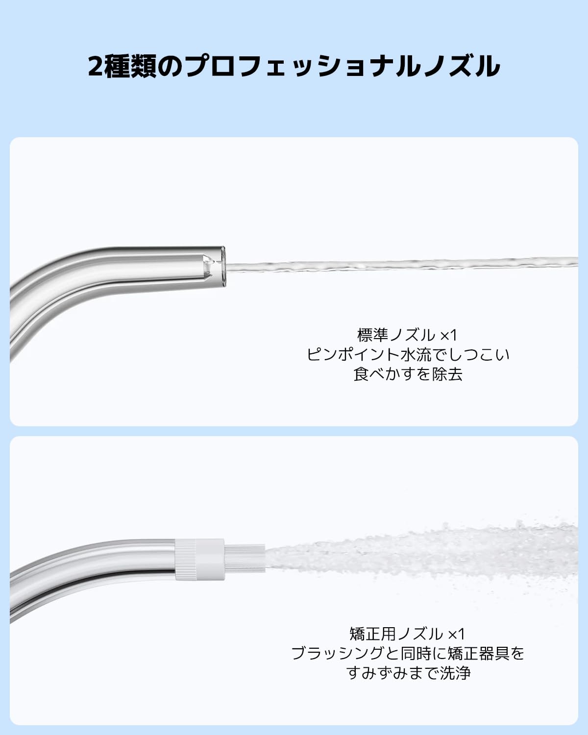 Xiaomi Idropulsore 2