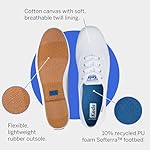 Keds Women's Champion Canvas Lace Up Sneaker - Image 4