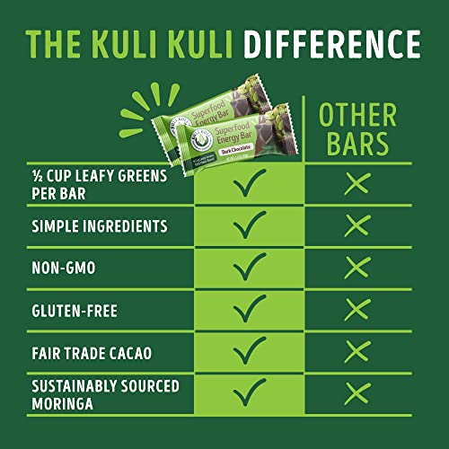 Kuli Kuli Moringa Superfood Energy Bar, Dark Chocolate, 1.6 Ounce Bars (Box Of 12) Vegan And Gluten-Free Energy Bar, Contains Half A Cup Of Leafy Greens, Chia Seeds, Convenient Snack Bar #TOP2