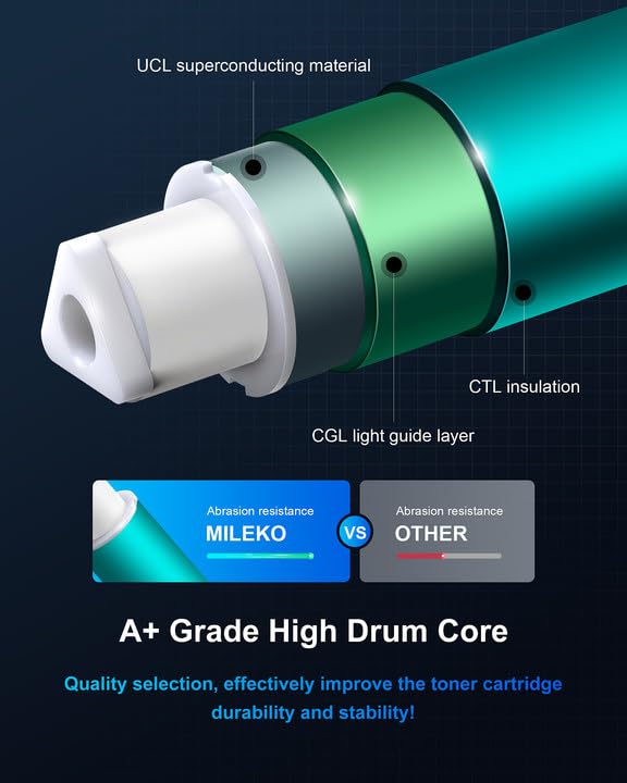 Image of DR223CL Compatible Drum Unit Replacement for Brother DR223CL DR-223CL DR223 Compatible with Brother MFC-L3770CDW MFC-L3750CDW HL-L3270CDW HL-L3290CDW HL-L3230CDW ( 4 Pack)