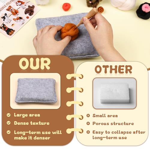 Image of Mayboos 6 Pcs Needle Felting Kit, Animal Needle Felting Beginner Kits Wool Felt Needle Felting Tools with Instruction for DIY Craft Animal Home Decoration (Cute Dog)