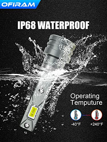 Ofiram H1 Led Headlight Bulb, 1:1 Mini Size H1 Led Fog Light Bulb Plug And Play High And Low Beam Headlights 500% Brighter 16000 Lumens Led Headlights Conversion Kit 6500K White (Pack Of 2) #TOP6