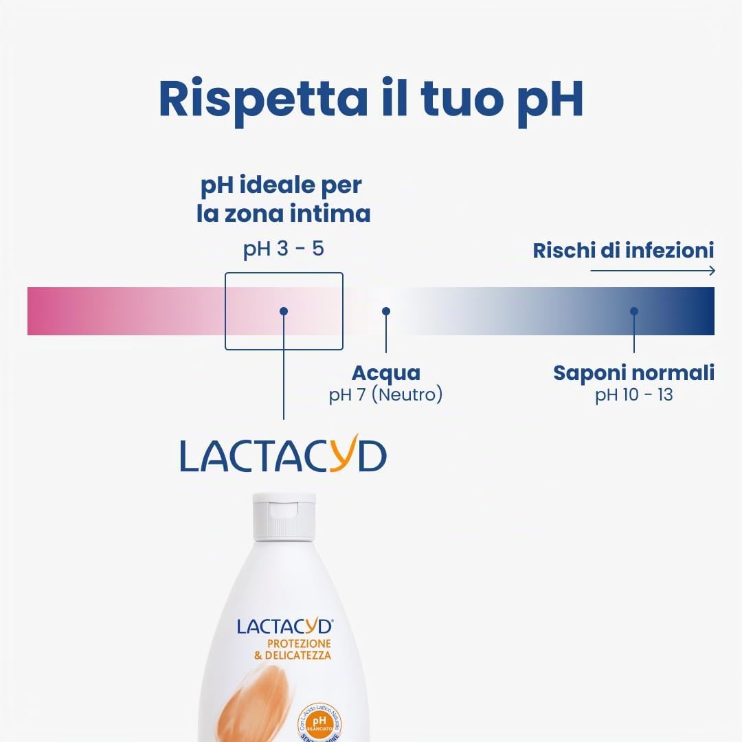 Lactacyd - Protección y delicadeza - pack of 6 x 300 ml (Total: 1800 ml)