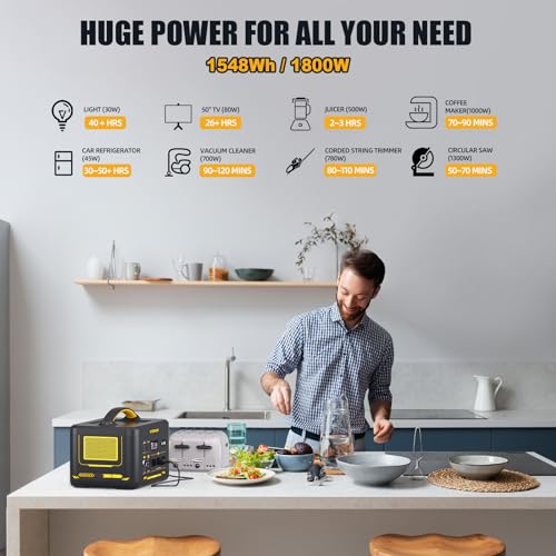 Image of VTOMAN 3096Wh Solar Generator with 200W Solar Panel & Extra Battery, 1800W (Peak 3600W) LiFePO4 Battery Large Capacity Portable Power Station for Power Outages, RV, Camping, Backup, Emergencies