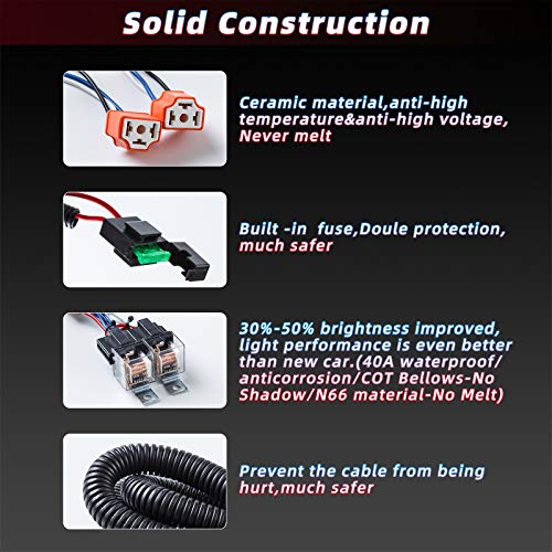Renmaii-Light REN012 1Set 2-Headlight H4 Relay Harness, H4 Headlight Relay Harness H4 Wiring Harness H6054 7X6 6054 Headlight Relay Kit thumb #4