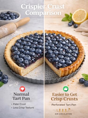 Image of 9 Inch Perforated Quiche Pan for Crispy Crust w /Cake Server. Removable Bottom, Non-Stick Coating, Rugged Carbon Steel Dish for Tart Quiche Pie Baking. Gift for Christmas Thanksgiving Party