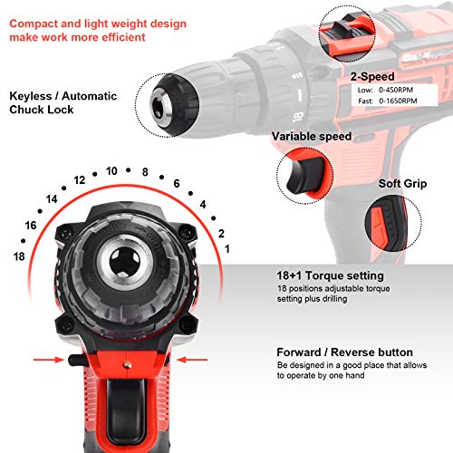 runhua Akkuschrauber 21V, Akku-Bohrschrauber mit 2 1500mAh Akkus, 2 Variable Drehzahlen Schlagbohrmaschinen, 28… – Bild 4