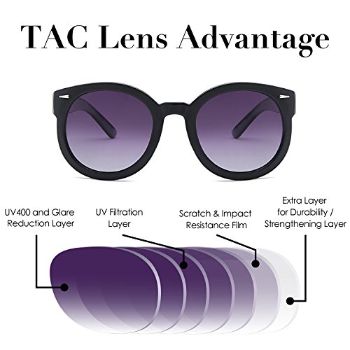 CATWALK UV400 Womens Round CatEye Sunglasses with Design Fashion Frame and Flash Lens Option2