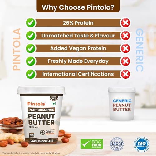 Image of Pintola Dark Chocolate Performance Series Peanut Butter (Creamy) - 510g | Added Plant Protein | 26% Protein | High Protein & Source of Fiber (Pack of 2)